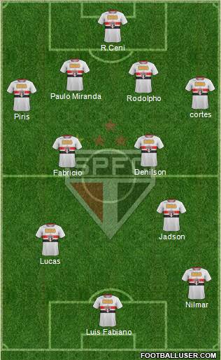São Paulo FC Formation 2012