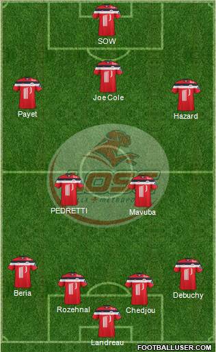 LOSC Lille Métropole Formation 2012