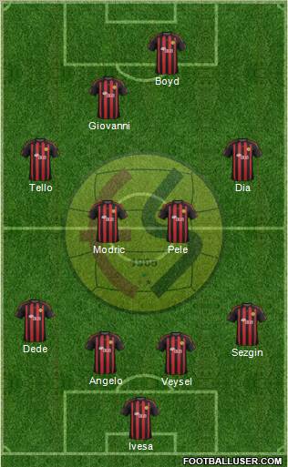 Eskisehirspor Formation 2012