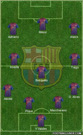 F.C. Barcelona Formation 2012