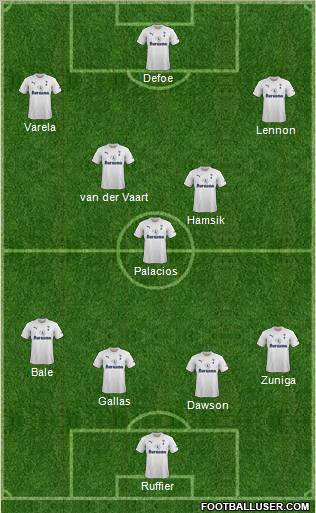 Tottenham Hotspur Formation 2012