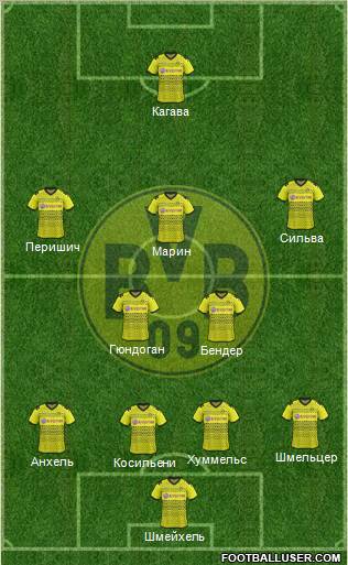 Borussia Dortmund Formation 2012