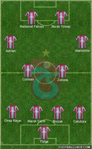 Trabzonspor Formation 2012