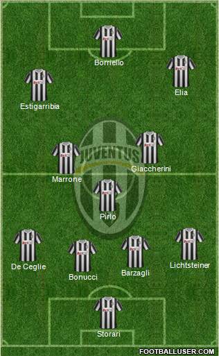 Juventus Formation 2012