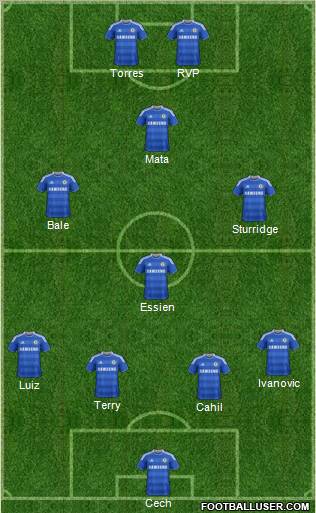 Chelsea Formation 2012
