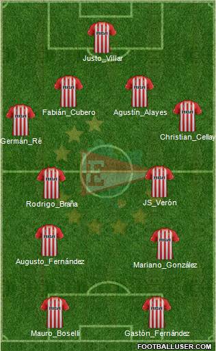 Estudiantes de La Plata Formation 2012