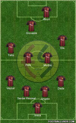 Eskisehirspor Formation 2012