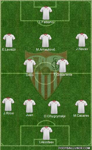 Sevilla F.C., S.A.D. Formation 2012