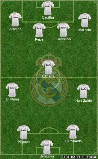 Real Madrid C.F. Formation 2012