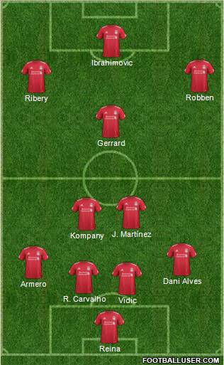 Liverpool Formation 2012