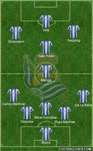 Real Sociedad S.A.D. Formation 2012