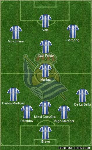 Real Sociedad S.A.D.