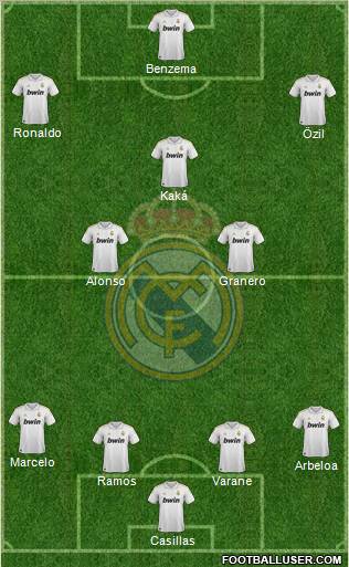 Real Madrid C.F. Formation 2012