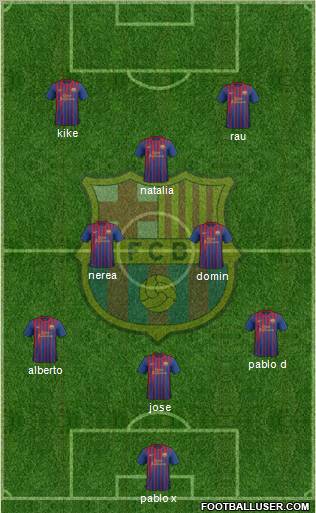 F.C. Barcelona Formation 2012