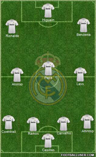 Real Madrid C.F. Formation 2012