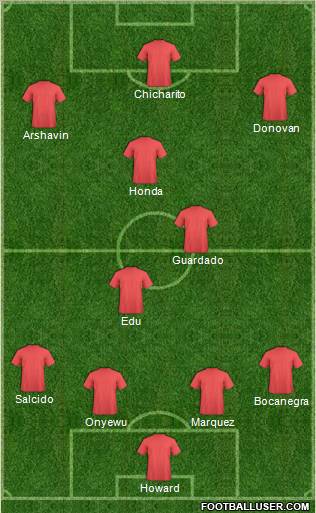 Fifa Team Formation 2012