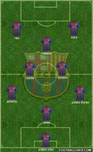 F.C. Barcelona Formation 2012