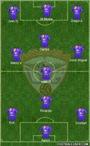 C.D. Guadalajara Formation 2012