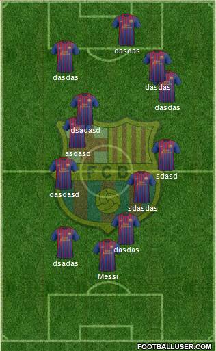 F.C. Barcelona Formation 2012
