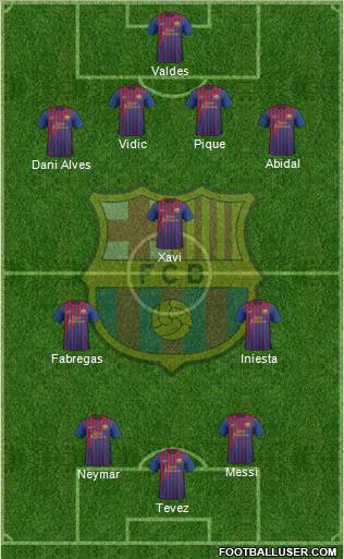 F.C. Barcelona Formation 2012
