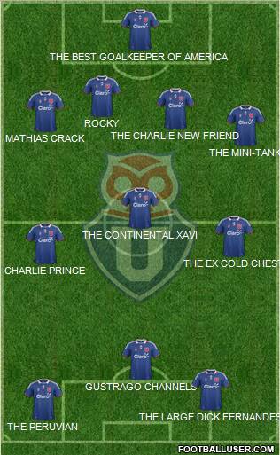 CF Universidad de Chile Formation 2012