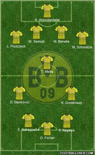 Borussia Dortmund Formation 2012
