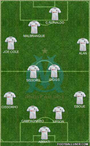 Olympique de Marseille Formation 2012