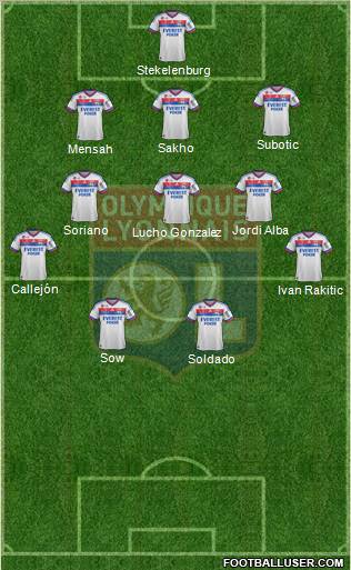 Olympique Lyonnais Formation 2012