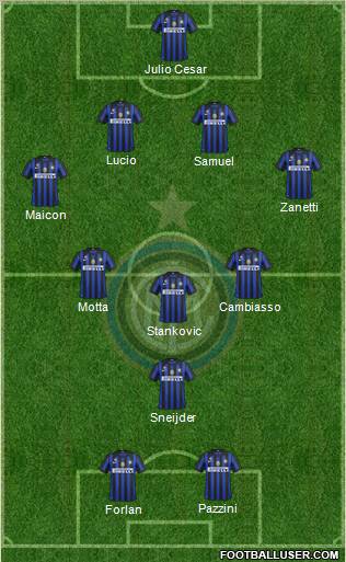 F.C. Internazionale Formation 2012
