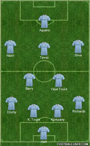 Manchester City Formation 2012