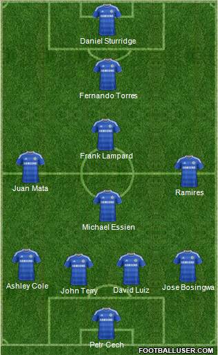 Chelsea Formation 2012