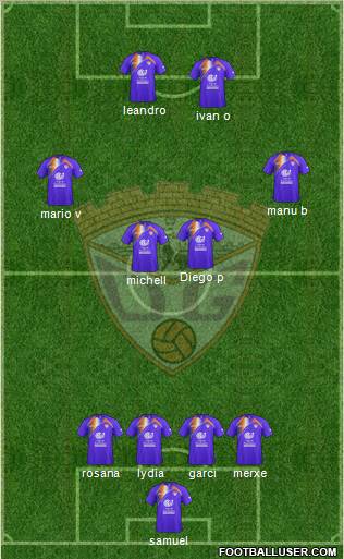 C.D. Guadalajara Formation 2012