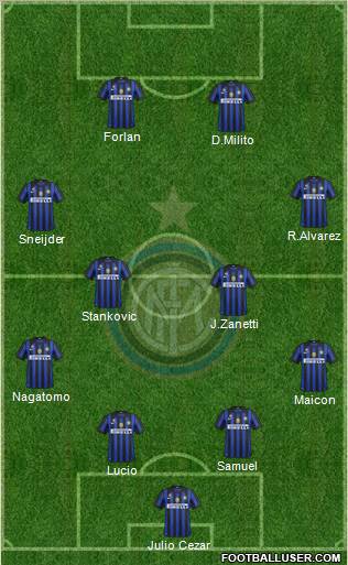 F.C. Internazionale Formation 2012
