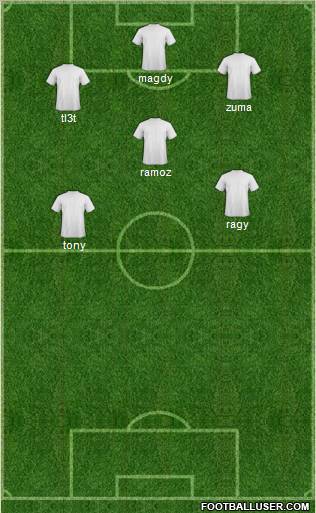 Fifa Team Formation 2012