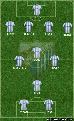 Málaga C.F., S.A.D. Formation 2012