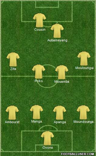 World Cup 2010 Team Formation 2012