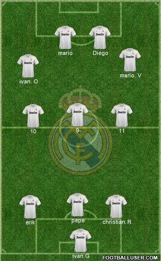Real Madrid C.F. Formation 2012