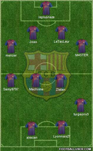 F.C. Barcelona Formation 2012