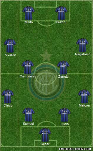 F.C. Internazionale Formation 2012