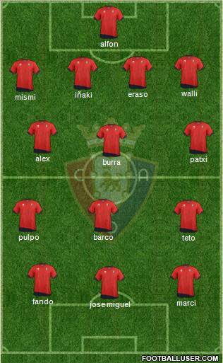 C. At. Osasuna Formation 2012