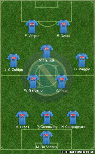 Napoli Formation 2012