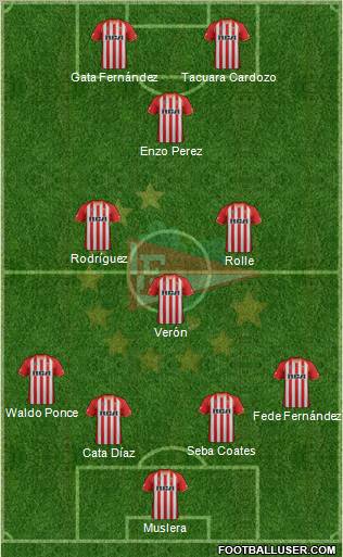 Estudiantes de La Plata Formation 2012