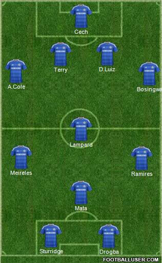 Chelsea Formation 2012