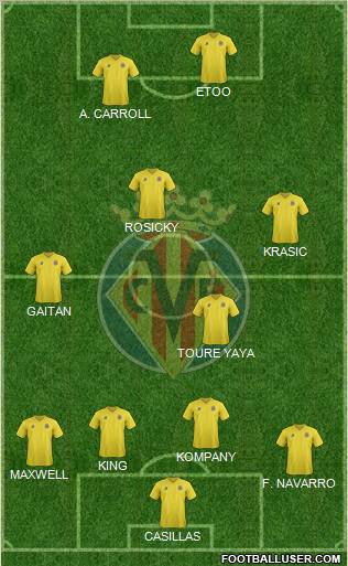 Villarreal C.F., S.A.D. Formation 2012