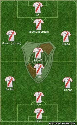River Plate Formation 2012