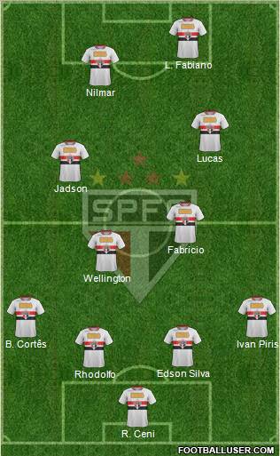 São Paulo FC Formation 2012