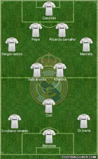 Real Madrid C.F. Formation 2012