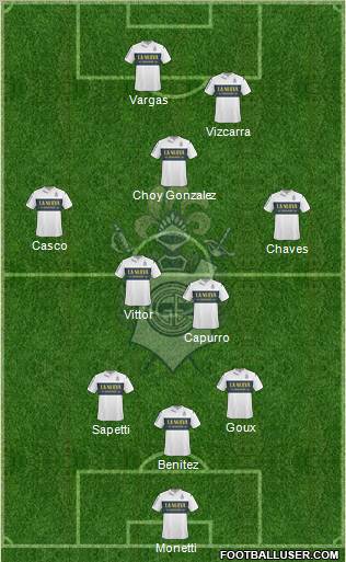 Gimnasia y Esgrima de La Plata Formation 2012