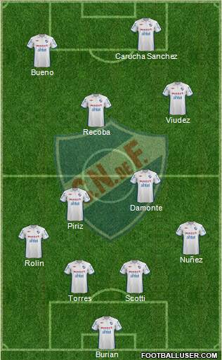Club Nacional de Football Formation 2012