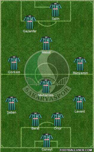 Sakaryaspor A.S. Formation 2012